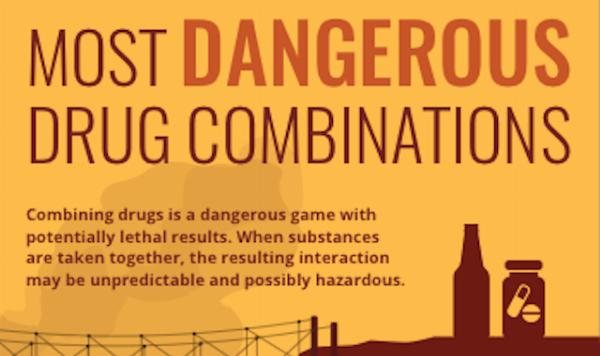 most dangerous drugs