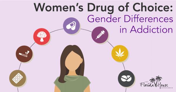 women drug of choice