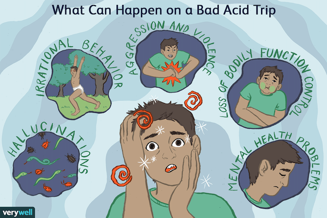 What Is A Bad Trip ReHabr